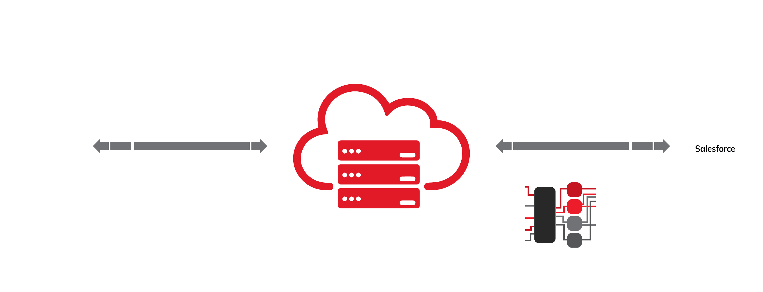 How_does_VOIP-01 (1) how does voip work, toronto voip services, safelink voip services